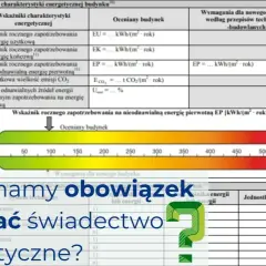 Kiedy mamy obowiązek posiadać świadectwo energetyczne? Tabela pokazuje wskaźniki zapotrzebowania na energię.