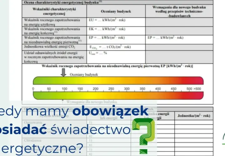 Kiedy mamy obowiązek posiadać świadectwo energetyczne? Tabela pokazuje wskaźniki zapotrzebowania na energię.