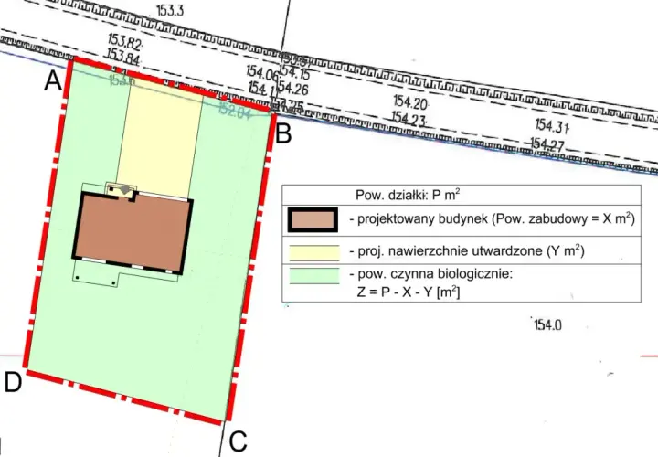 Mapa zasadnicza do warunków zabudowy: projektowany budynek, nawierzchnie utwardzone i powierzchnia biologicznie czynna.