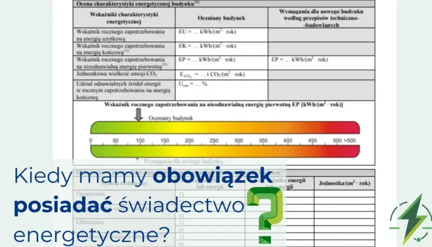 Kiedy mamy obowiązek posiadać świadectwo energetyczne? Tabela pokazuje wskaźniki zapotrzebowania na energię.