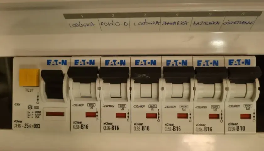 Zabezpieczenie przedlicznikowe z etykietami: lodówka, pokój D., zmywarka, łazienka, oświetlenie.