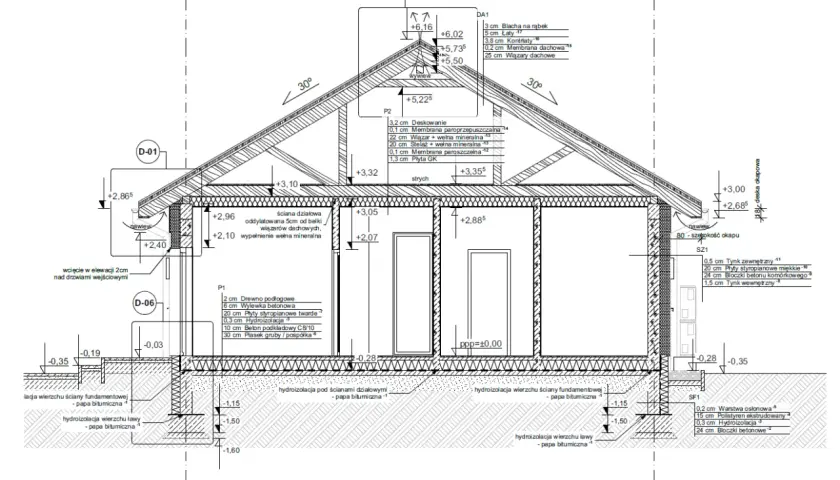 Przekrój budynku z detalami konstrukcyjnymi i materiałowymi. Projekt architektoniczno budowlany.