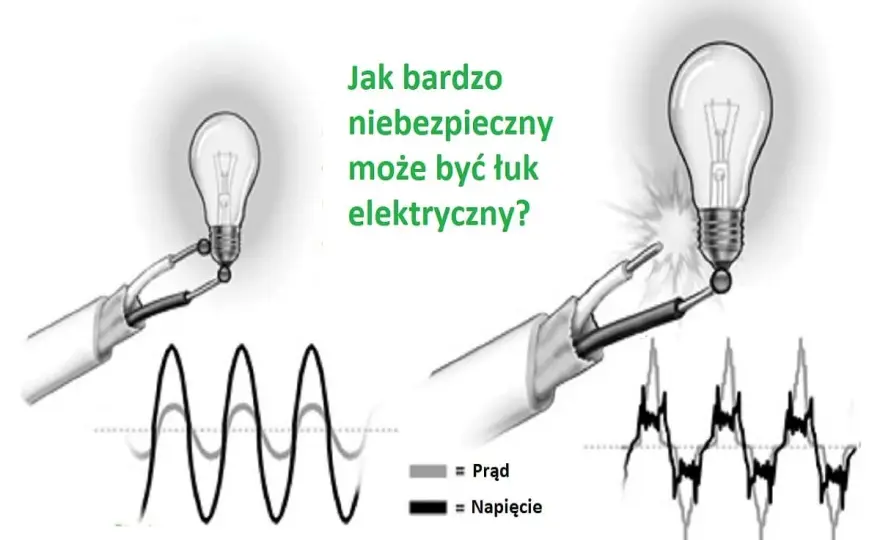 Łuk elektryczny - Jak rozpoznać objawy i chronić dom przed pożarem?