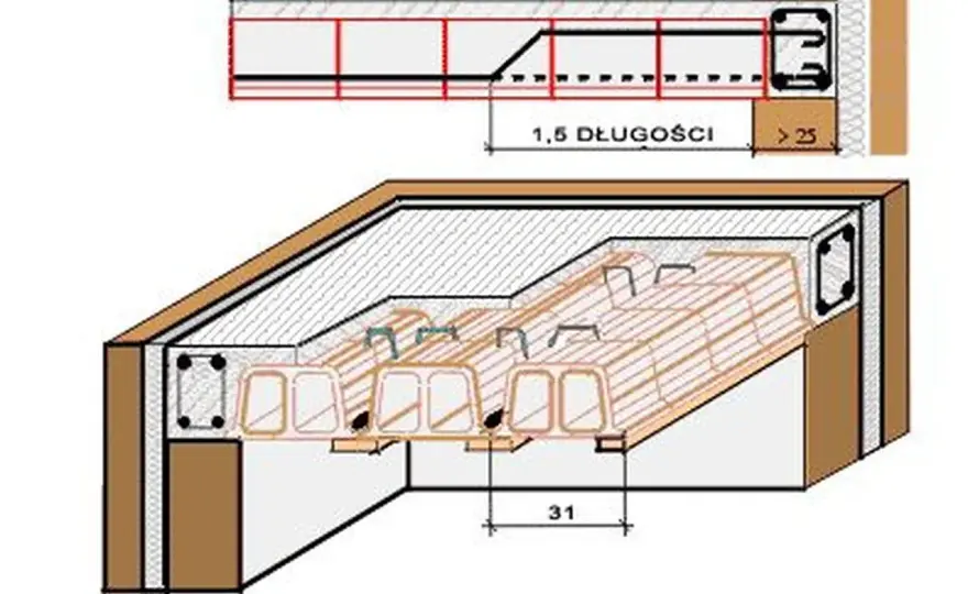 Strop Ackermana - Koszty, montaż i błędy. Czy to wciąż dobry wybór?