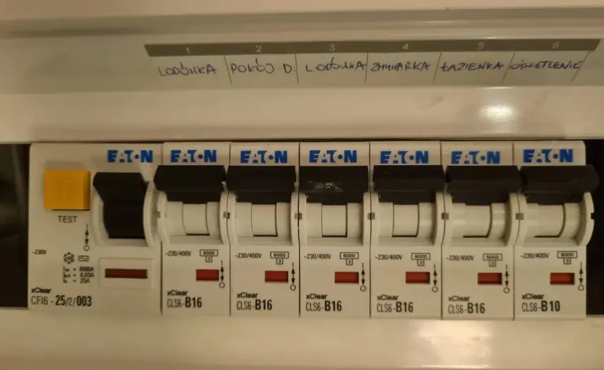 Zabezpieczenie przedlicznikowe - Jak dobrać moc i uniknąć błędów?
