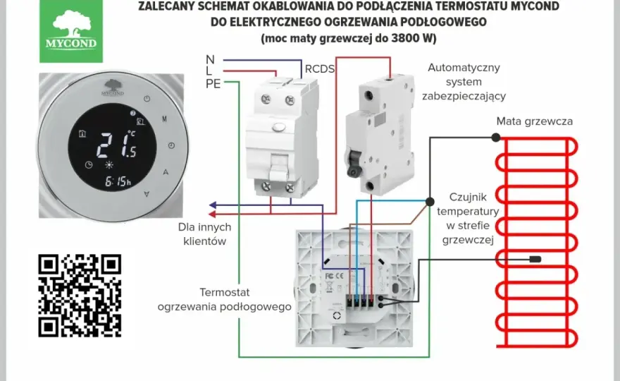 Sterowniki do ogrzewania podłogowego - Jak wybrać i uniknąć błędów?