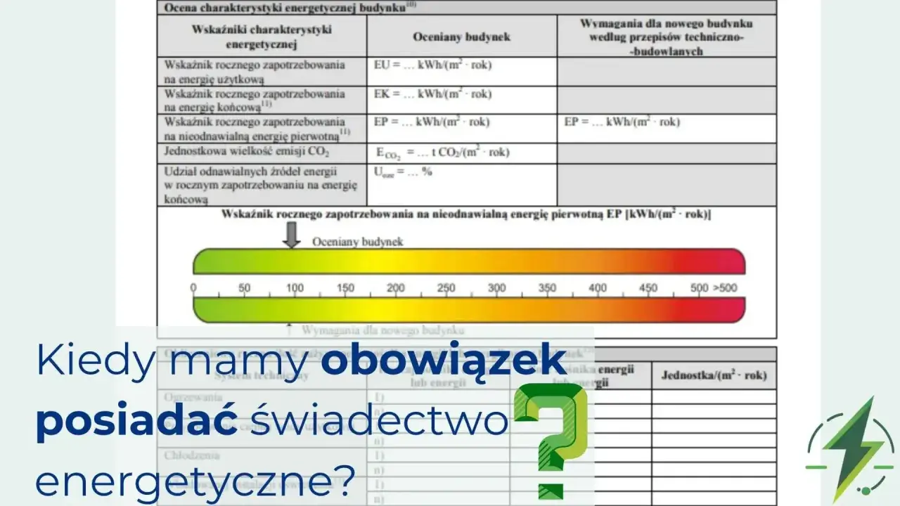 Kiedy mamy obowiązek posiadać świadectwo energetyczne? Tabela pokazuje wskaźniki zapotrzebowania na energię.