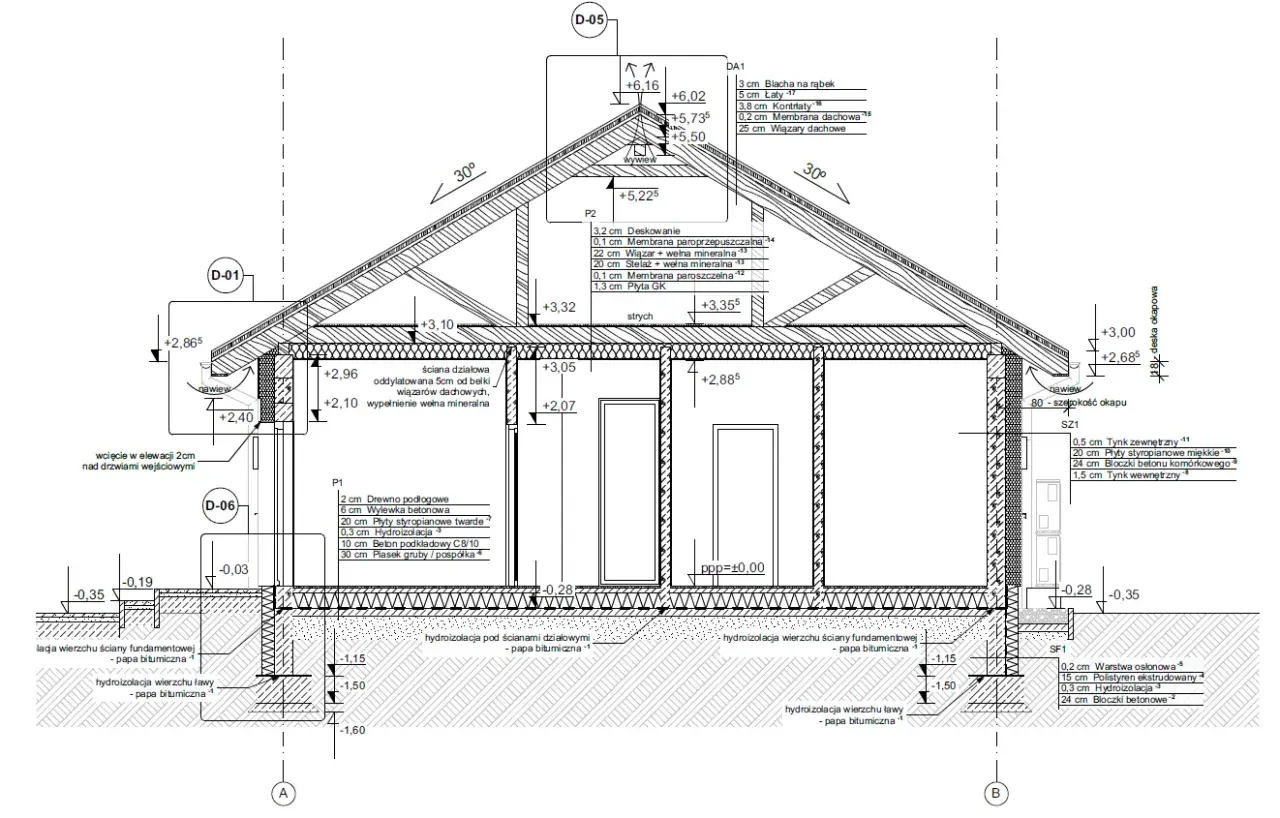Przekrój budynku z detalami konstrukcyjnymi i materiałowymi. Projekt architektoniczno budowlany.