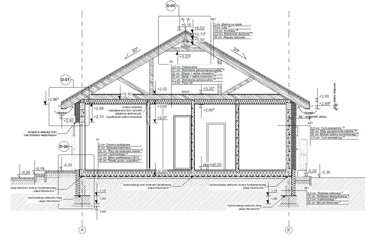 Przekrój budynku z detalami konstrukcyjnymi, uwzględniający hydroizolację i izolację termiczną. Projekt architektoniczno budowlany.
