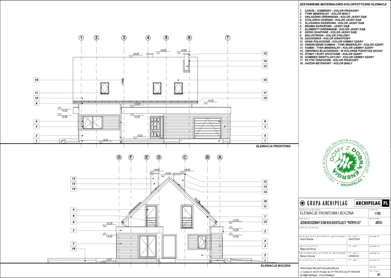 Projekt architektoniczny domu jednorodzinnego, zawierający elewacje frontową i boczną, stanowi podstawę do złożenia wniosku o pozwolenie na budowę.