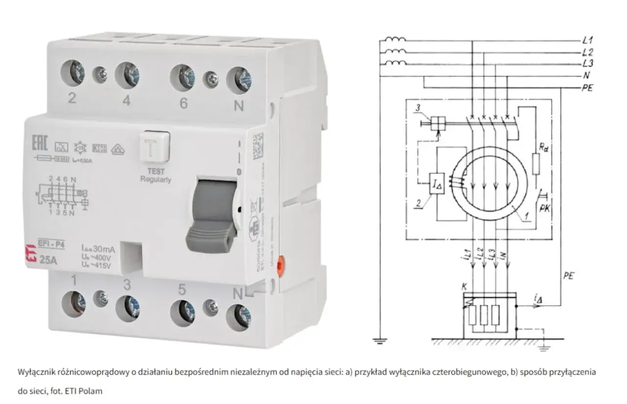 Wyłącznik różnicowoprądowy (rcd) EFI-P4 25A, 30mA, z przyciskiem TEST. Schemat połączeń.