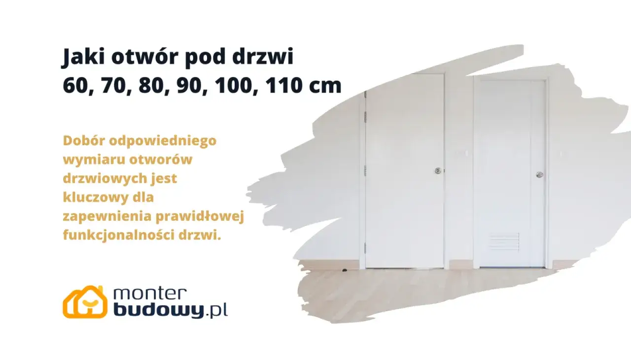 Jaki otwór pod drzwi 90 cm wybrać? Dwa białe drzwi w jasnym wnętrzu. Dobór wymiaru jest kluczowy.