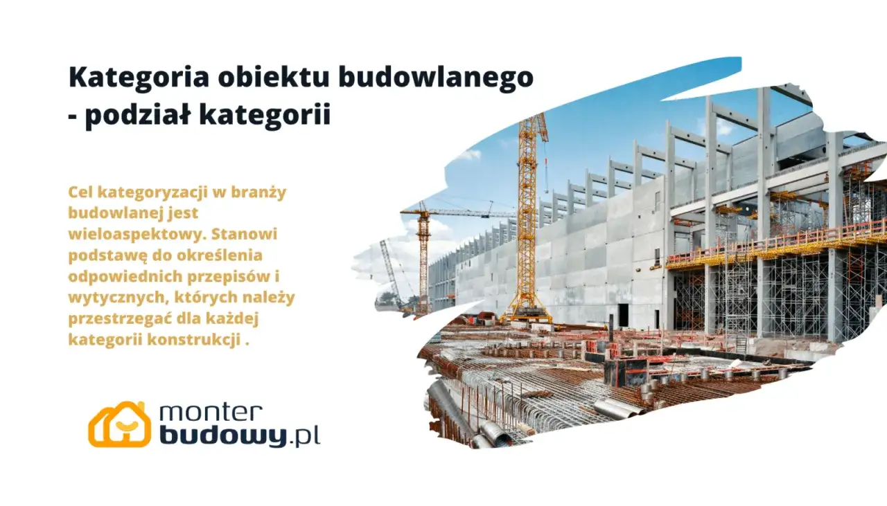 Budowa obiektu budowlanego z dźwigami i betonowymi elementami konstrukcyjnymi. Kategoria obiektu budowlanego jest kluczowa.